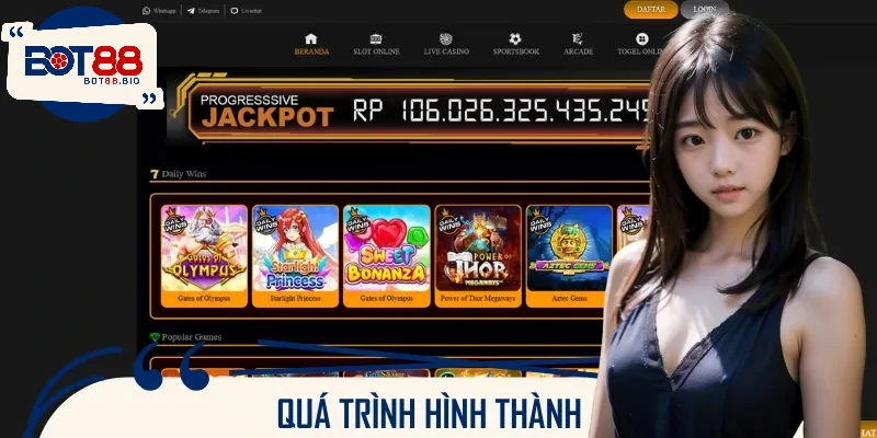 Kể từ khi thành lập năm 2011, BOT88 đã đặt nền móng phát triển