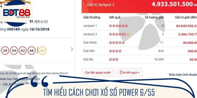 Đôi điều xoay quanh cách chơi xổ số Power 6/55